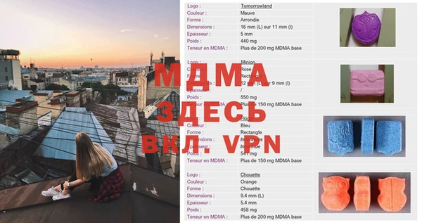 ешки Абаза
